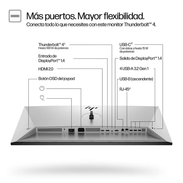 Thumbnail 1 de HP Series 7 Pro monitor 4K