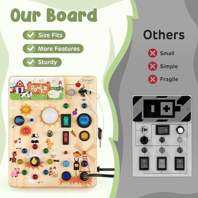 Detalle 2 de Montessori busy board for toddlers 19 LED