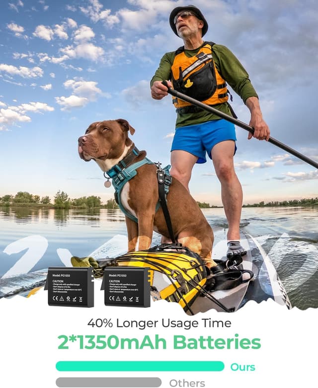 Thumbnail 3 de Yolansin 4K Action Camera 64GB