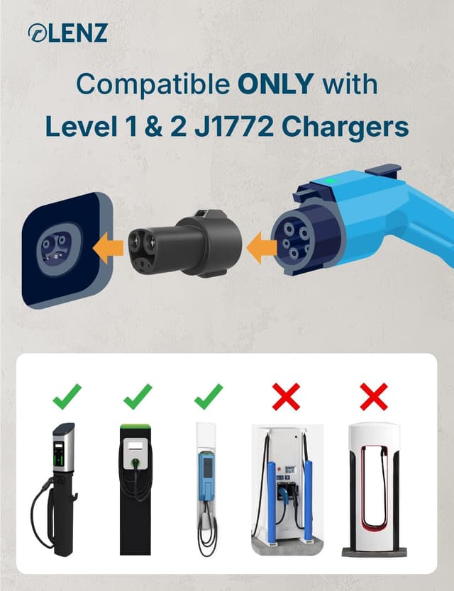 Detalle 2 de LENZ J1772 Adapter 80A for Tesla