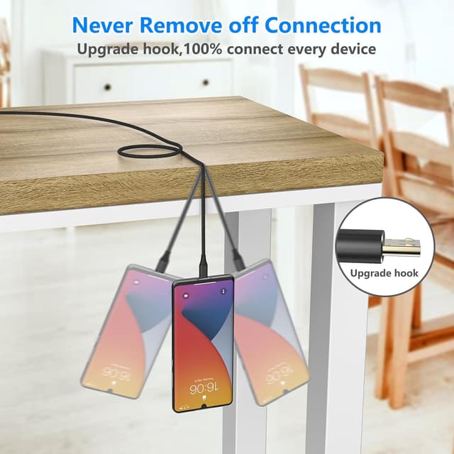 Detalle de BJIDS Micro USB charger 3 m