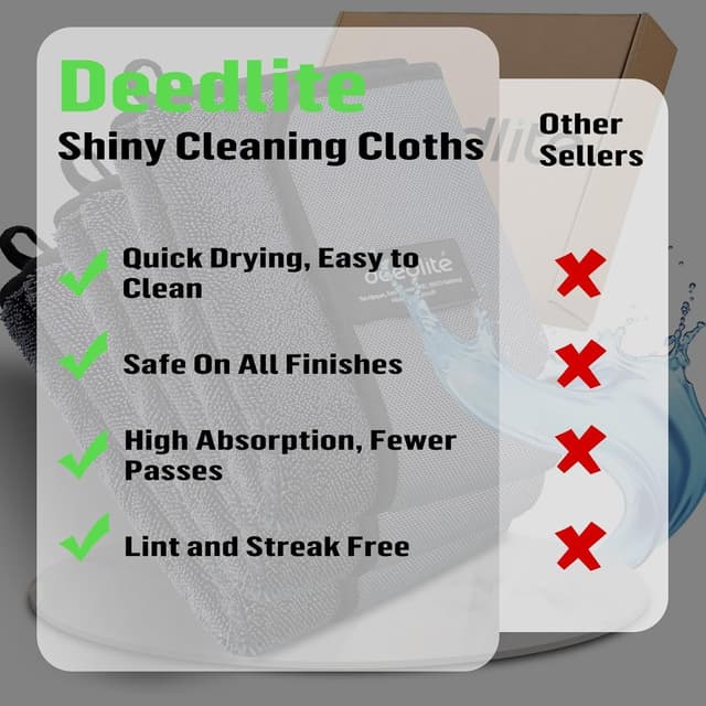 Thumbnail 5 de Deedlite Shiny Bath Wipes XXL 40×40 cm