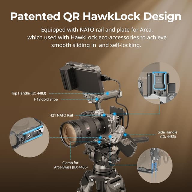 Detalle de SMALLRIG FX3 / FX30 HawkLock Schnellverschluss-Käfig-Kit (4771) – Handschlaufe, HDMI-Kabelklemme und NATO-Schiene für Sony
