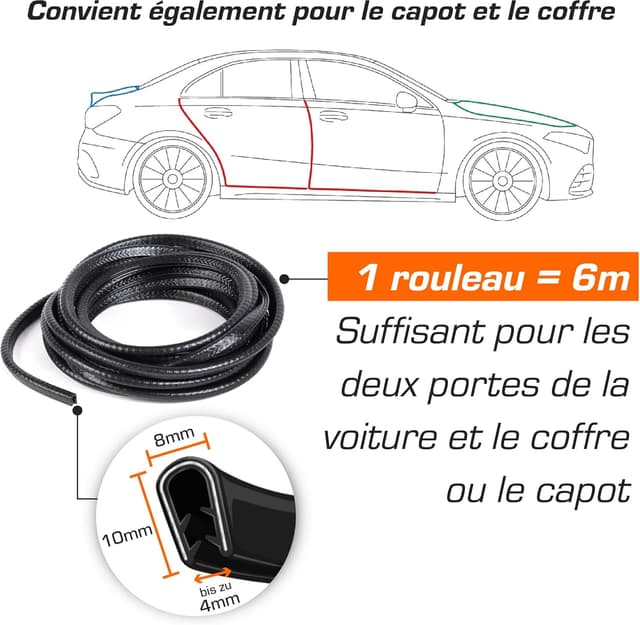 Thumbnail 4 de Upgrade4cars Protection Portière 6 m