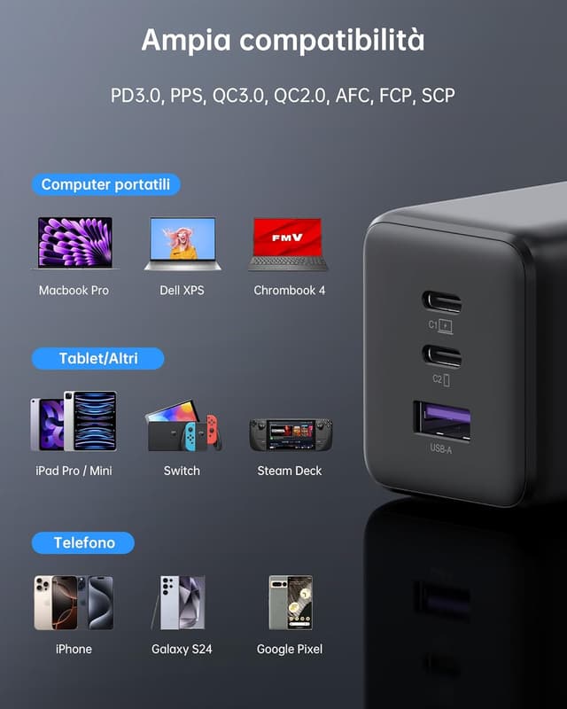 Thumbnail 6 de NOVOO Caricatore USB C 100W per laptop e smartphone