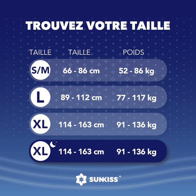 Detalle de SUNKISS TrustPlus culottes incontinence XL Nuit