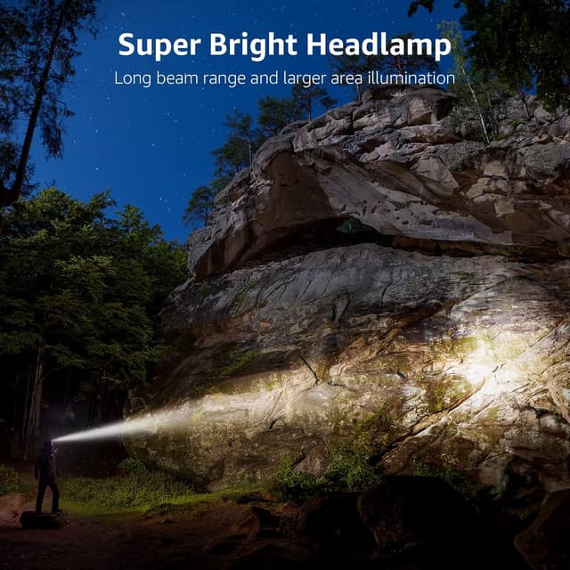 Detalle 2 de Lepro Head Torch Rechargeable 5 Lighting Modes