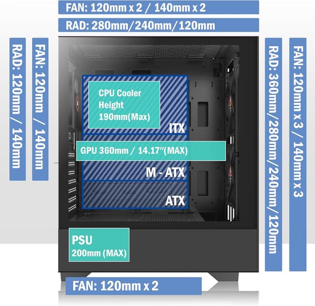 Thumbnail 3 de PCZZOI H3 Mid Tower PC Case 360mm