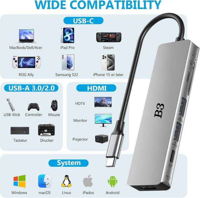 Thumbnail 6 de USB-C 6in1 Hub for MacBook Pro