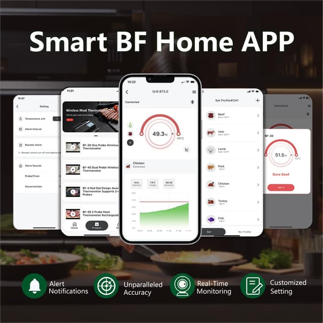 Detalle de BFOUR Fleischthermometer kabellos per Bluetooth mit App, IP67 und Large Display