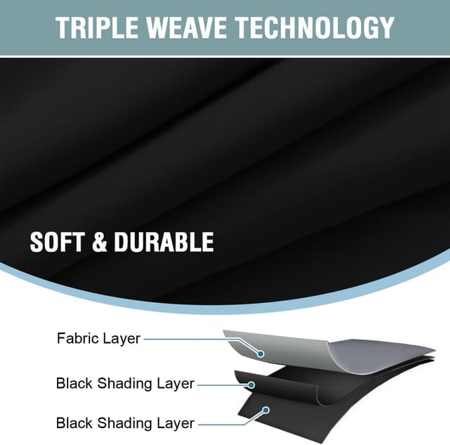 Detalle de BellaHills 100% Blackout Curtains (2 Panels) – Thermal Insulated Eyelet Curtains in Black