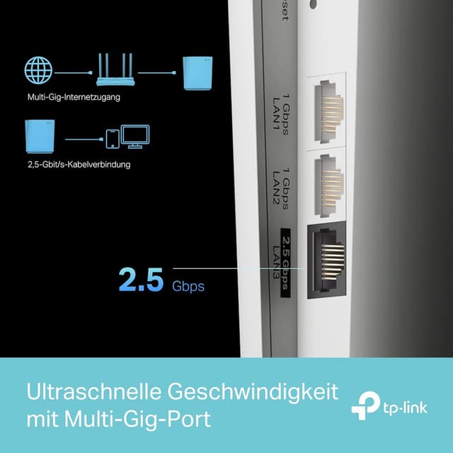 Thumbnail 6 de TP-Link RE900XD Repeater AX6000 WiFi 6