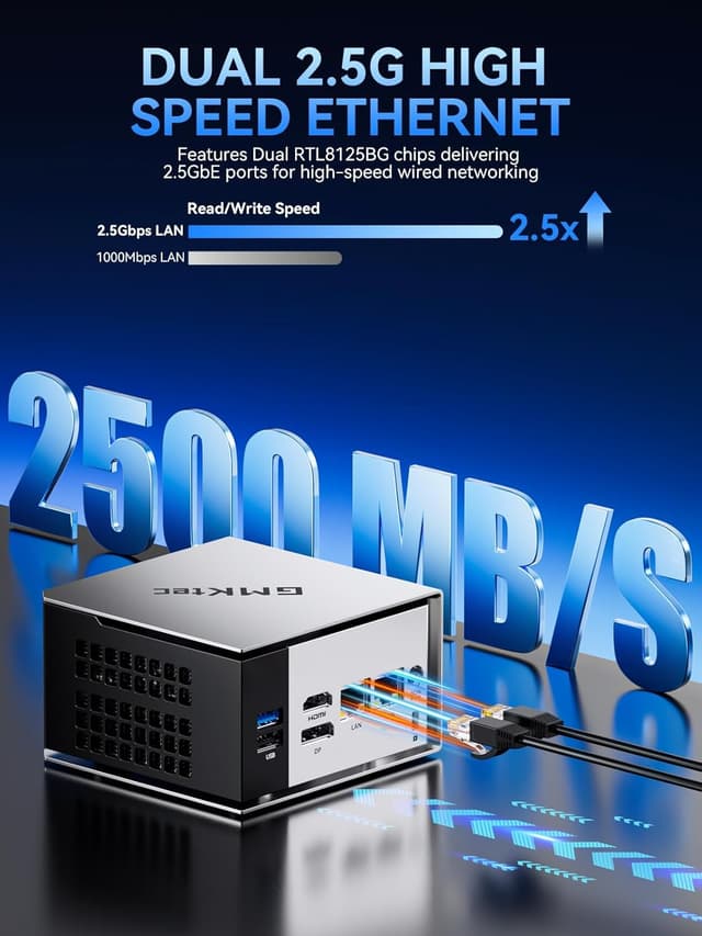 Detalle 2 de GMKtec Nucbox M8 Mini PC with AMD Ryzen 5 PRO 6650H, 16GB DDR5, 1TB NVMe, Dual 2.5GbE LAN, USB4, Oculink