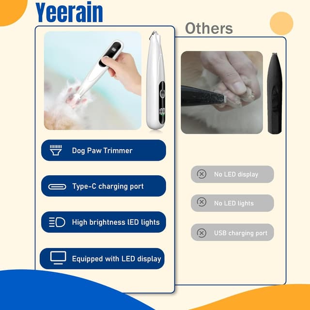 Thumbnail 4 de Yeerain Pfotentrimmer 2 Stunden ✂