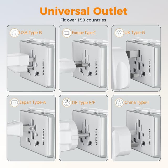 Detalle 2 de TESSAN Universal Travel Adapter 2 USB-C, 2 USB-A 🔌