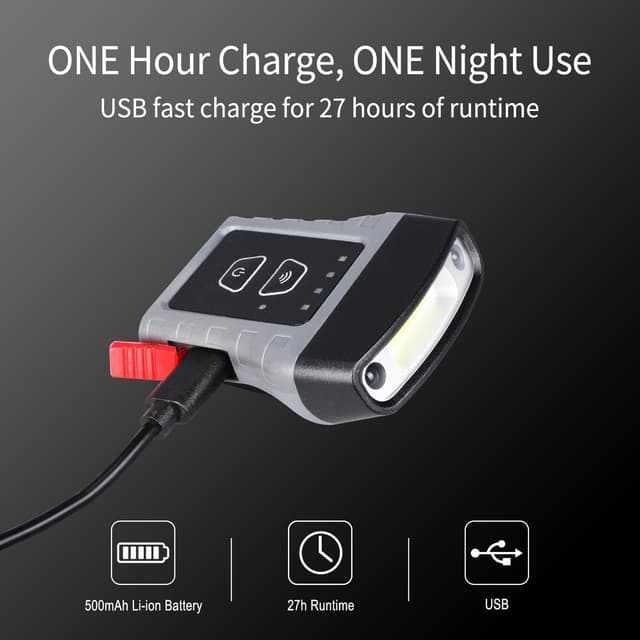 Detalle 2 de Klarus HC3 Clip rechargeable : phare LED mains libres avec lumière rouge pour pêche, course et camping