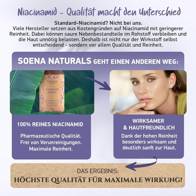 Detalle de Bio Niacinamide Serum 10% von (10% Niacinamid + 1% Zink) mit Aloe Vera, Hyaluron & Vitamin B5