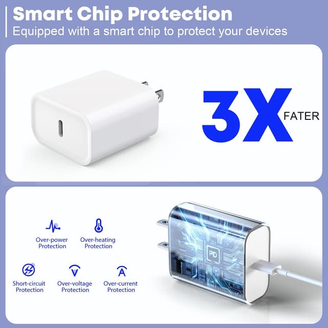 Thumbnail 3 de Fast Charger 20W 10FT USB-C for iPhone