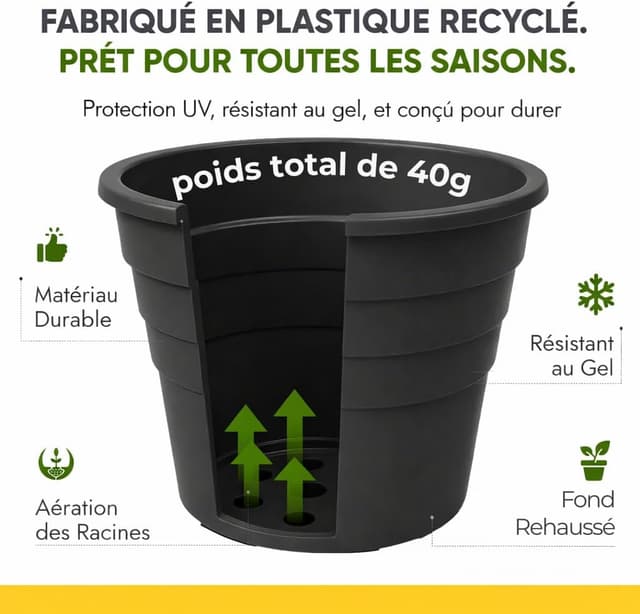 Detalle de Happy Pots lot de 10 pots de fleurs en plastique recyclé 12,5 cm avec trous de drainage (noir)