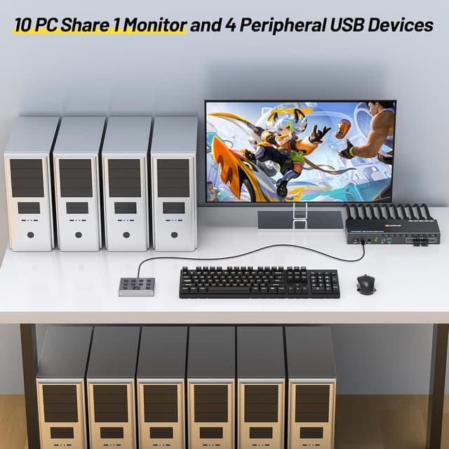 Detalle 2 de 10 Port HDMI KVM Switch 4K@60 Hz