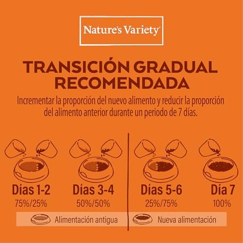 Thumbnail 5 de Nature's Variety No Grain Mini con Pollo