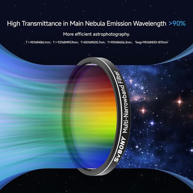 Thumbnail 5 de Svbony SV240 NIR 2" multi‑bandpass telescope filter