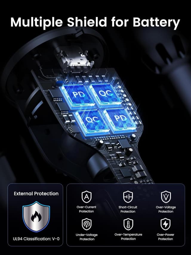 Thumbnail 5 de UGREEN 130W USB C Car Charger