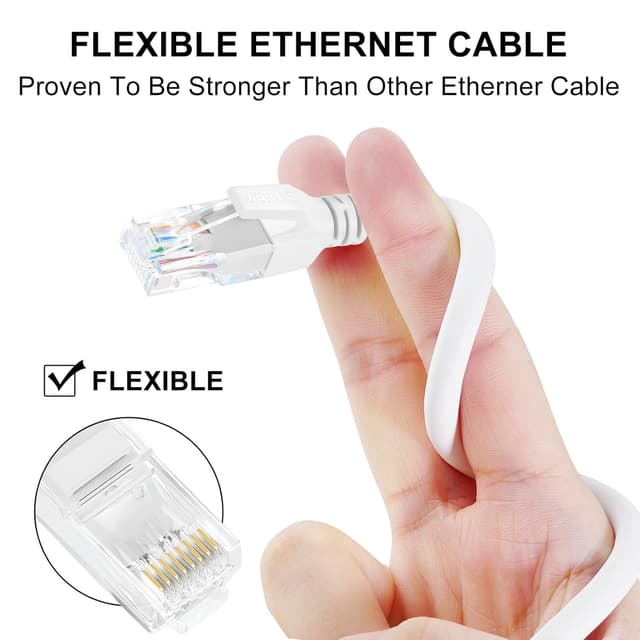 Thumbnail 3 de Ultra Flexible Cat 6 Ethernet Cable 5m