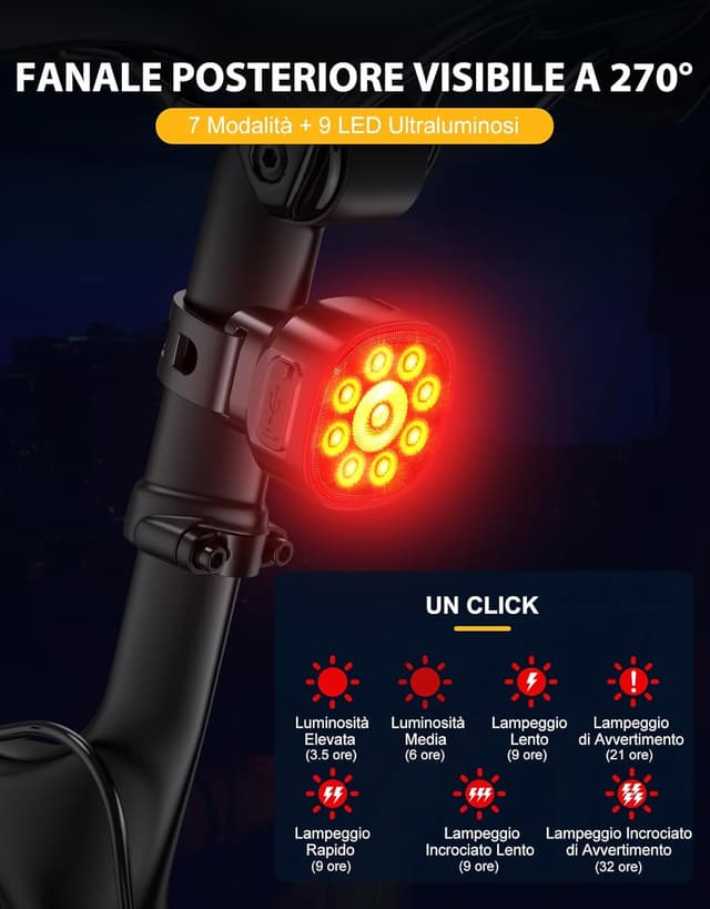 Thumbnail 2 de ISEYOU Luci Bicicletta LED 1000 Lumen