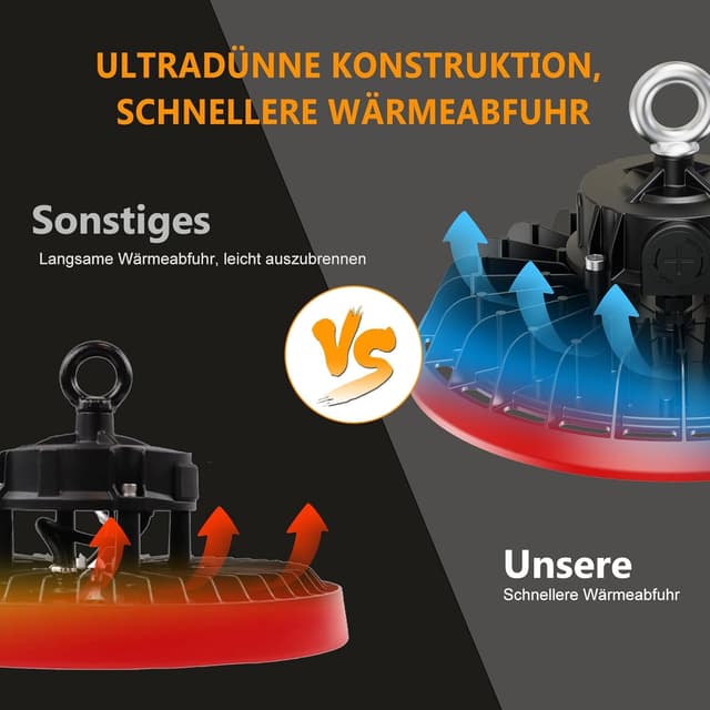 Detalle de RUISUN UFO Werkstattlampe LED High Bay 200 W, dimmbar, 6.000 K, IP65 (4er-Set)