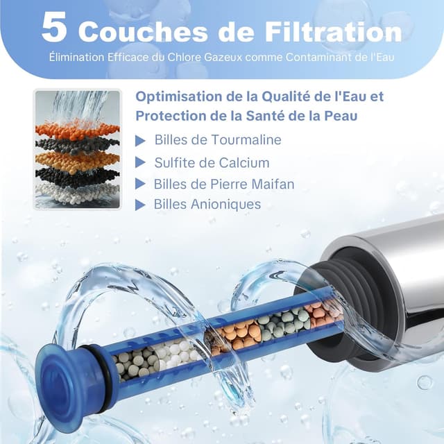 Detalle de OFFO Pommeau de douche filtrant anti-calcaire avec tuyau 1,6 m et 6 modes de jet, finition chrome