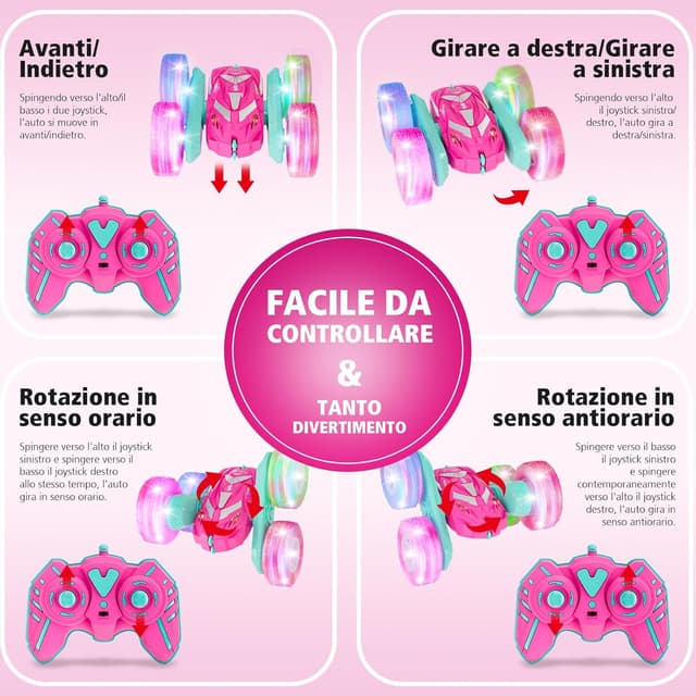 Thumbnail 6 de Cocopa Auto radiocomandata bambine 2,4 GHz