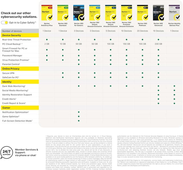 Detalle 2 de Norton 360 Deluxe 2026 antivirus