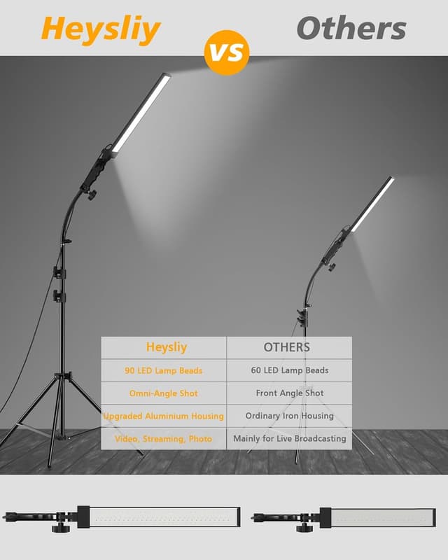 Detalle 2 de Heysliy Photography Studio LED Lighting Kit 2m