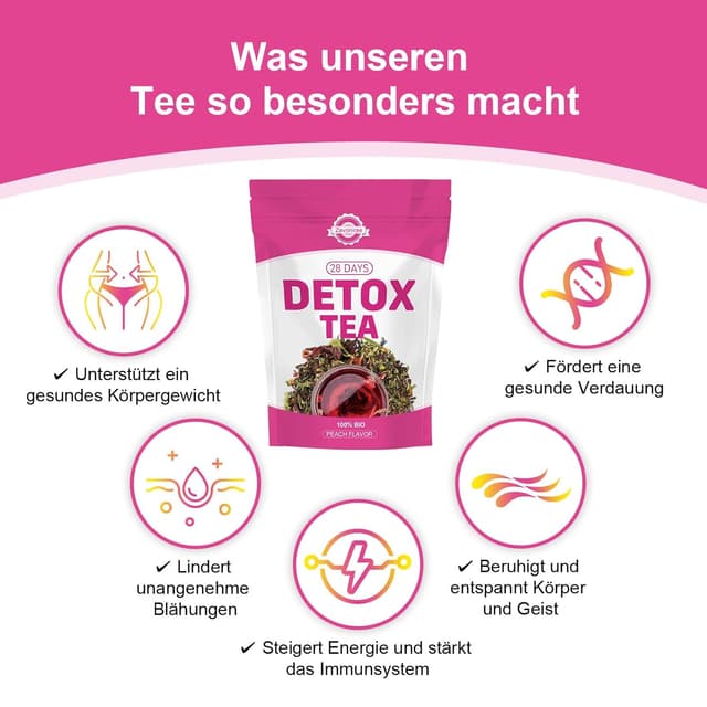 Thumbnail 4 de Detox Tee zum Abnehmen 28 Tage