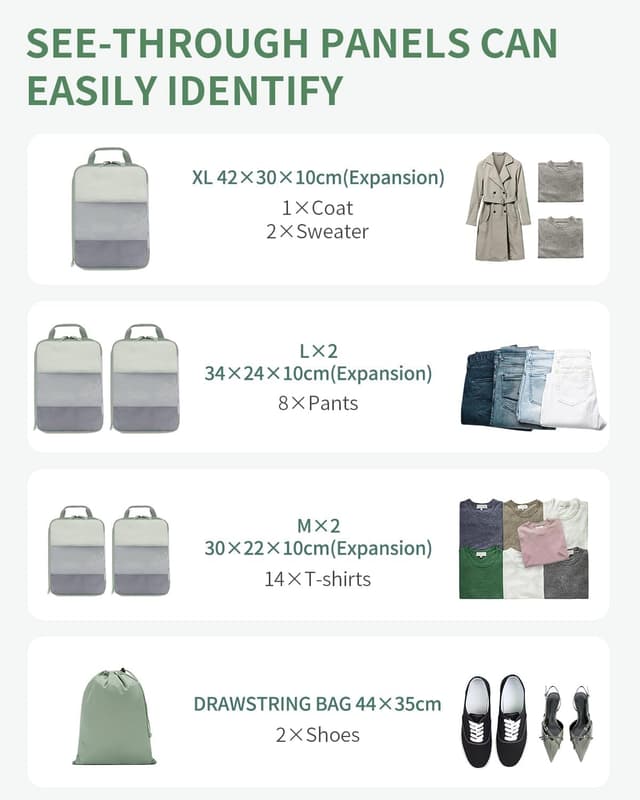 Detalle de ECOHUB Packwürfel 6-teilig