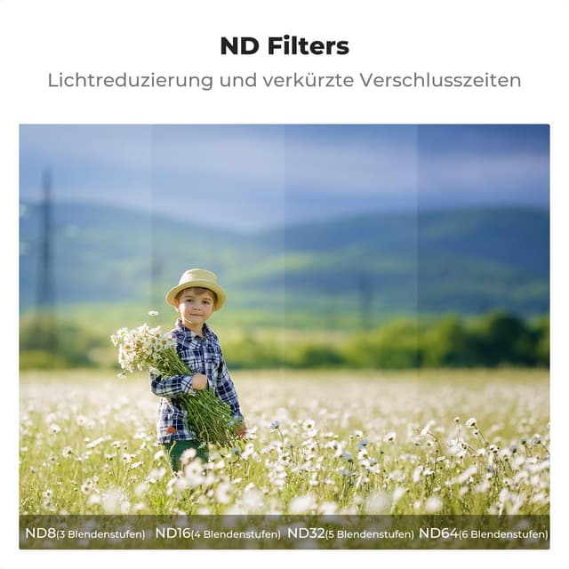 Detalle de K&F CONCEPT ND & CPL Filter-Set für DJI NEO (3er-Pack): CPL, ND8, ND16