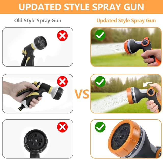 Thumbnail 4 de Mezere 10‑pattern Hose Spray Gun