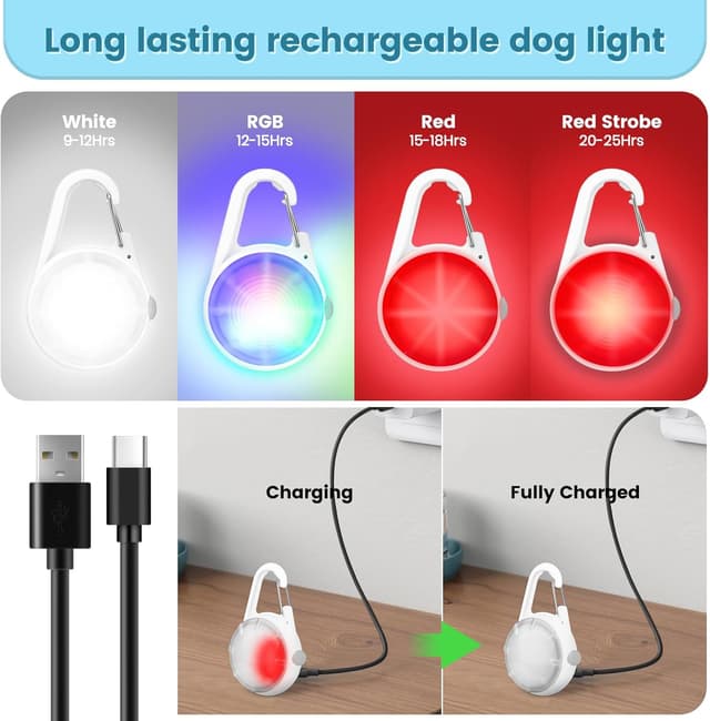 Thumbnail 1 de Hund Lichter 2er-Pack 80LM für Nachtspaziergang