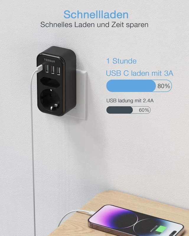 Detalle de TESSAN Doppelstecker für Steckdose mit USB‑C – 2fach Adapter + 4× USB Netzstecker (3600 W, Schwarz)