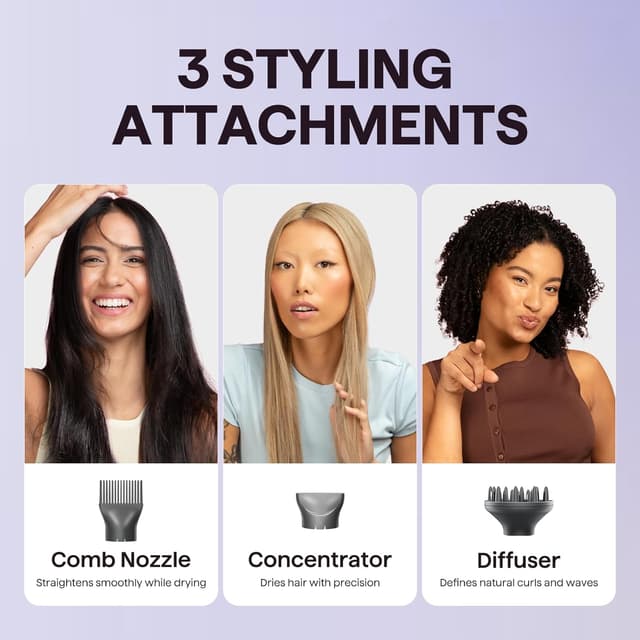 Detalle de Wavytalk Blown Away Ionic Hair Dryer (1875W) with Diffuser, 3 Attachments, Rose Gold