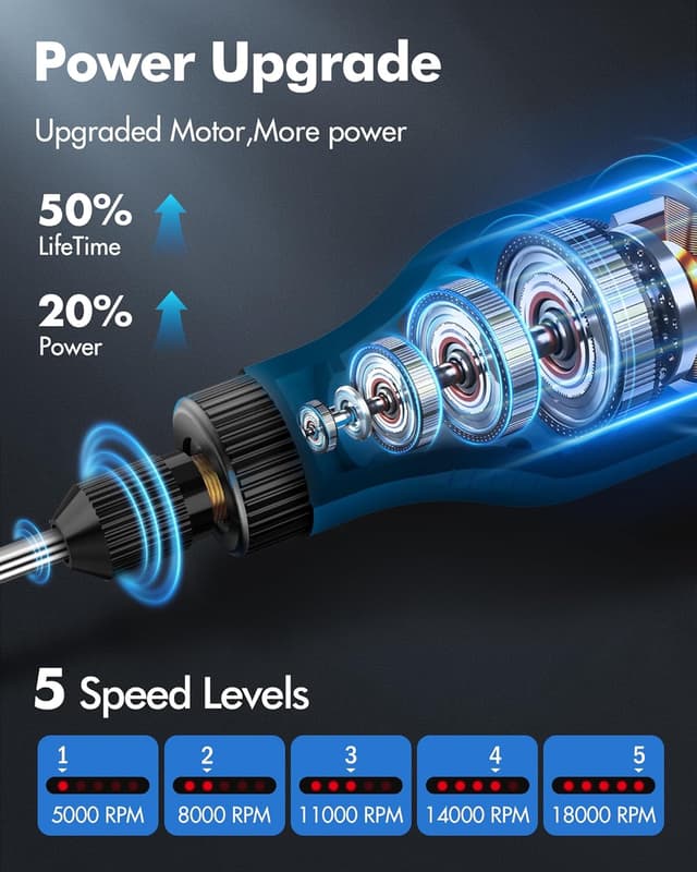 Detalle 2 de Cordless Mini Rotary Tool Set (50Pcs) – USB Rechargeable 3.7V with 5 Speeds (3000–15000rpm)