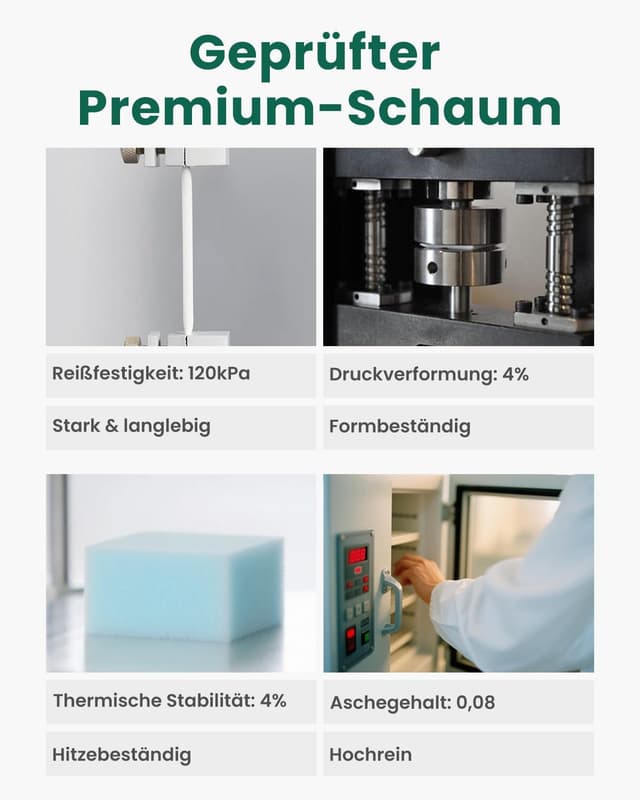 Thumbnail 2 de Bonnvia Topper 180x200 Gel 7 cm