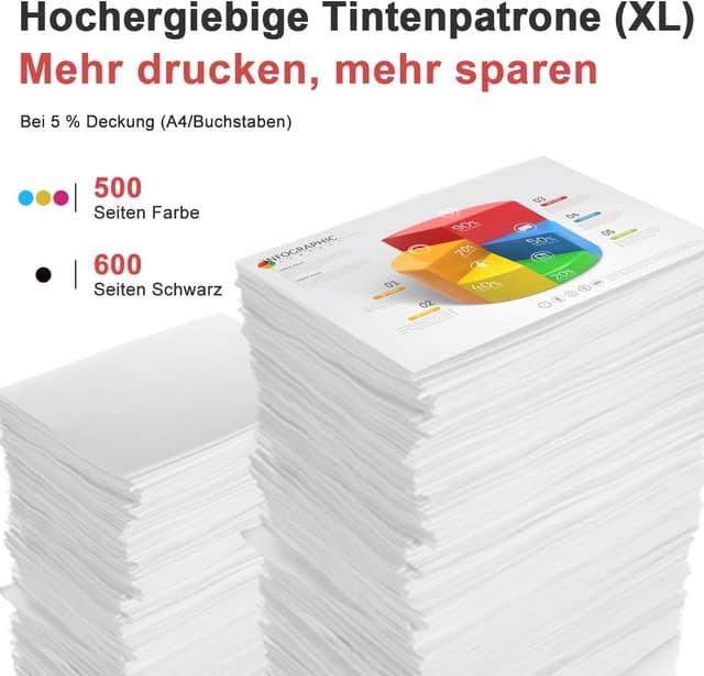 Detalle 2 de ANKINK kompatible Tintenpatronen 540XL/541XL als 2er Set (Schwarz + Tricolor) für Canon TS/MG/MX