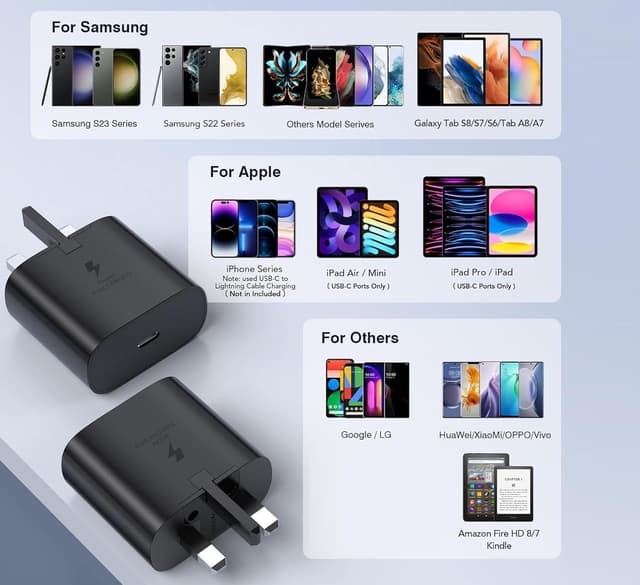 Thumbnail 5 de Samsung Fast Charger Plug and Cable 25W