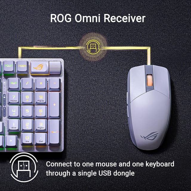 Thumbnail 5 de ASUS ROG Strix Impact III Wireless 🖱️ Ratón Gaming, 36K DPI, Bluetooth