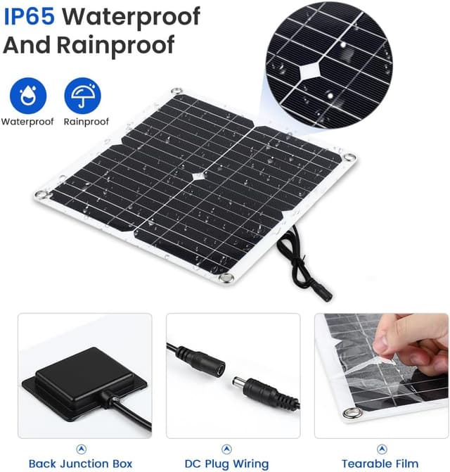 Detalle de SUNYIMA Solar Panel Fan Kit (12W) weatherproof solar exhaust fan for small coops, sheds & greenhouses