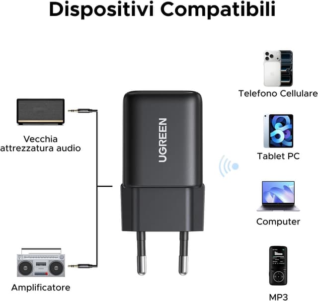 Detalle de UGREEN Ricevitore Bluetooth 6.0 con LDAC per uscita 3,5 mm Hi-Res