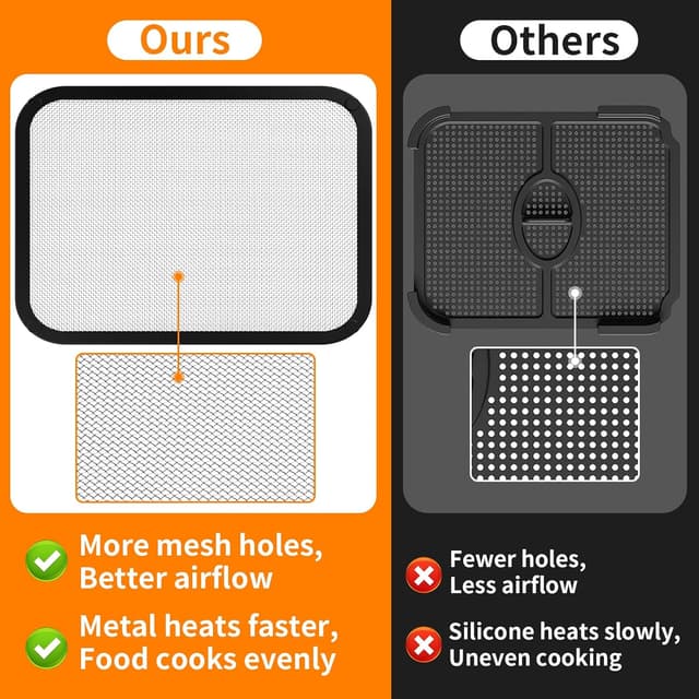 Detalle de Grille anti projection réutilisable pour friteuse à air chaud Cosori (compatibles 8,5 L et Dual Blaze TwinFry 10 L)