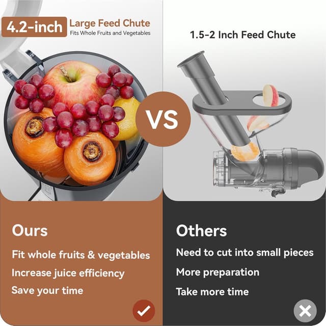 Detalle 2 de KITCHTREE Juicer Attachment for KitchenAid, 4.2" 🍎